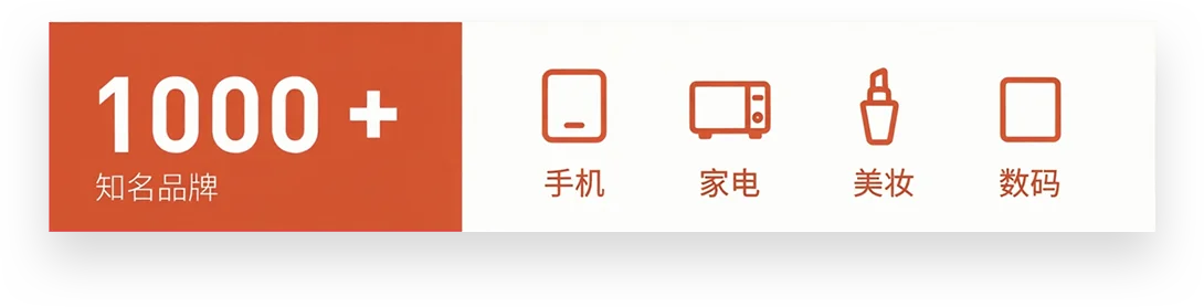 1000+ 知名品牌